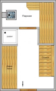 Баня на колесах проект