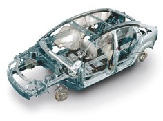 Как открыть прибыльный магазин автозапчастей Готовый бизнес-план магазина автозапчастей