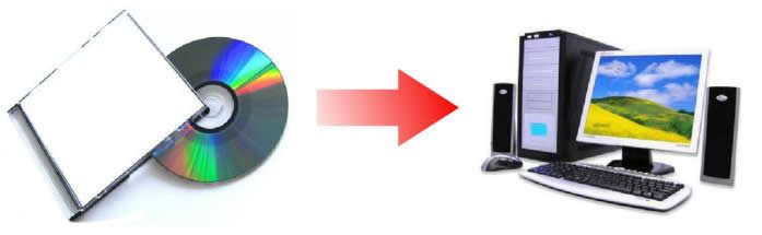 Распространение периодической информации на CD дисках.